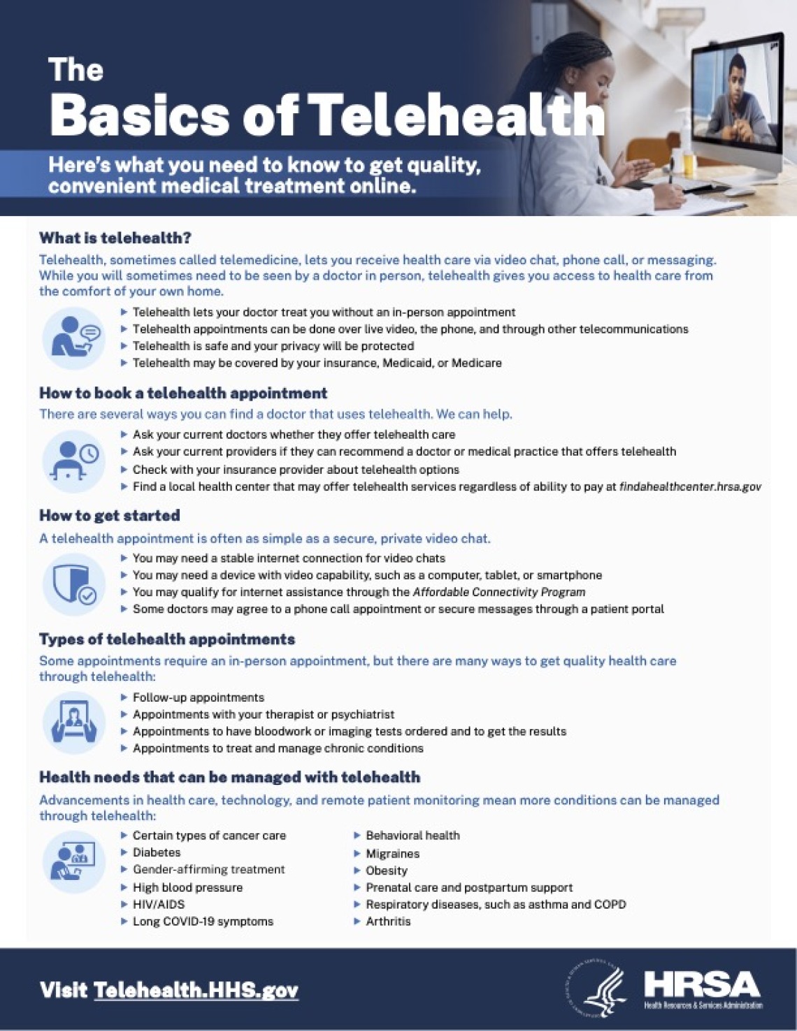 Basics of Telehealth