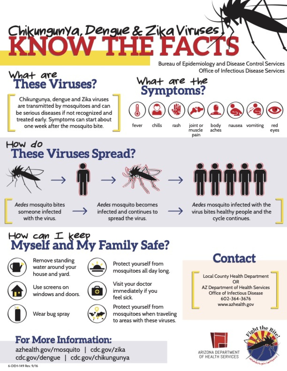 mosquito virus fact sheet